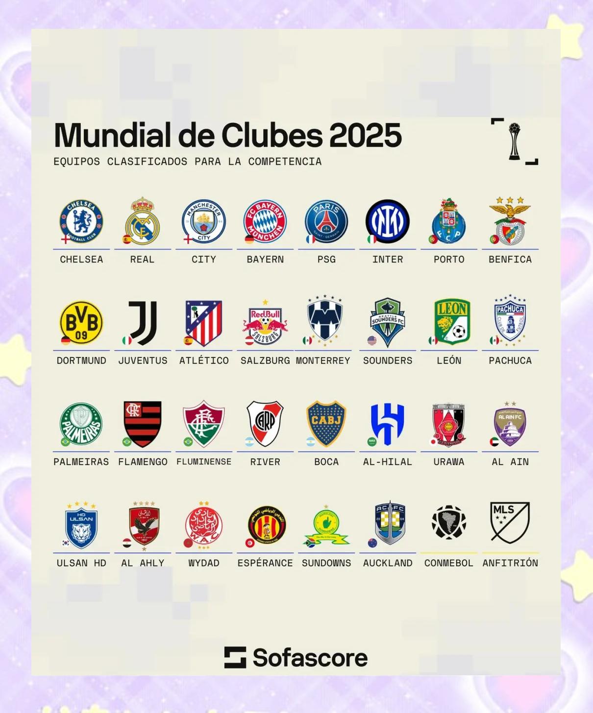 2025世俱杯：维达德卡萨布兰卡赛前焦点揭秘的简单介绍
