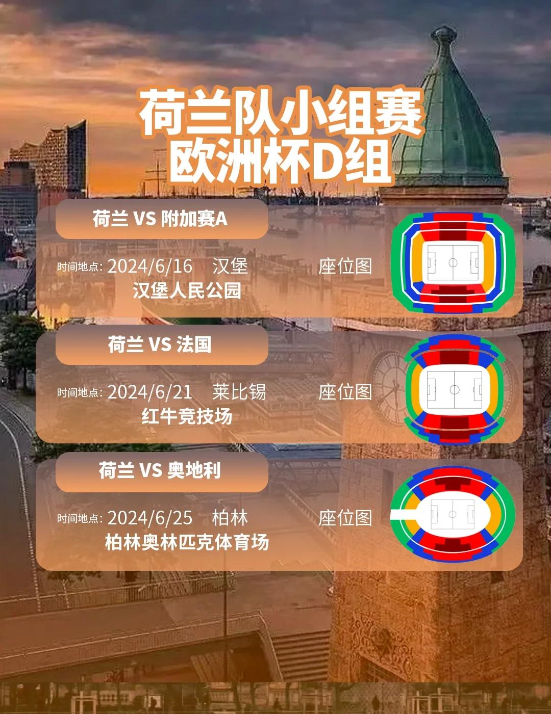 体坛经验：荷兰队欧预赛战绩亮眼的简单介绍
