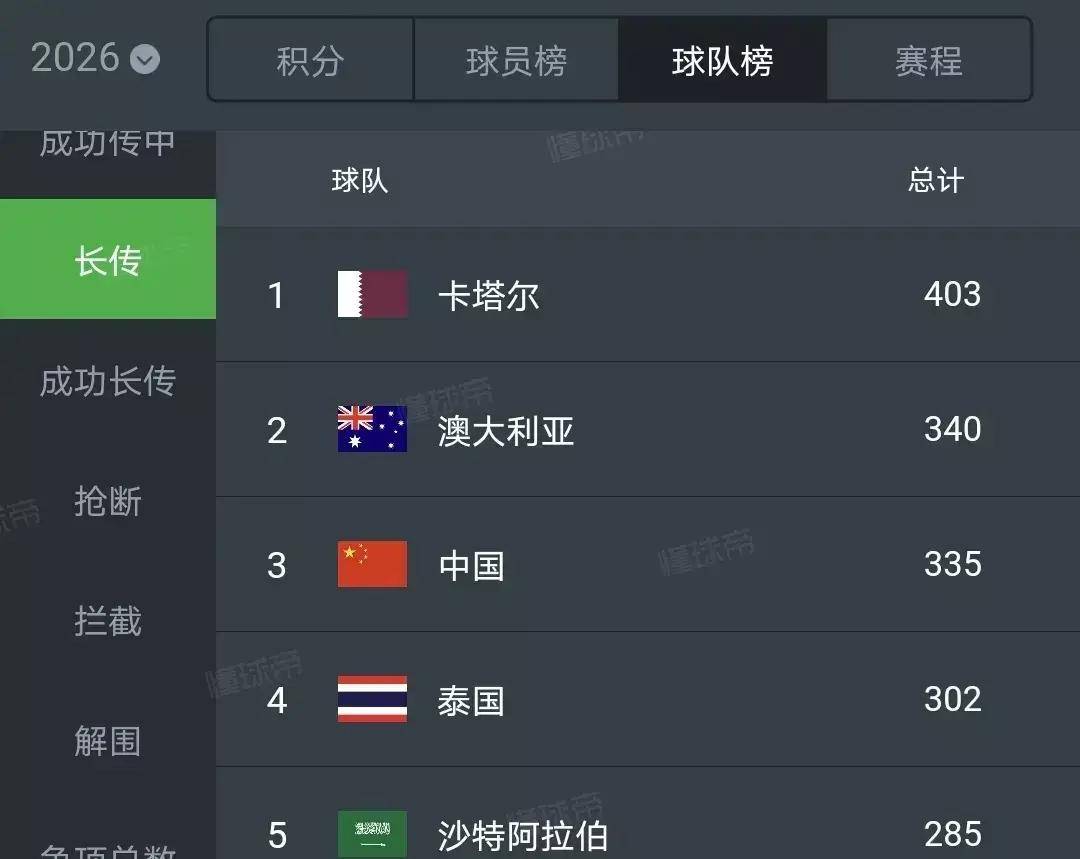 赛前预测难以确定胜负结果，球迷尽情期待的简单介绍