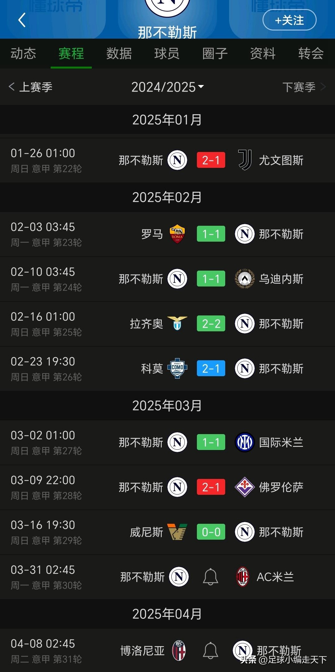 那不勒斯客场告捷，继续领跑积分榜
