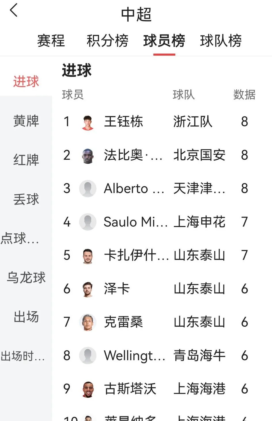 包含势如破竹!球队连胜纪录刷新的词条 包含势如破竹!球队连胜纪录刷新的词条