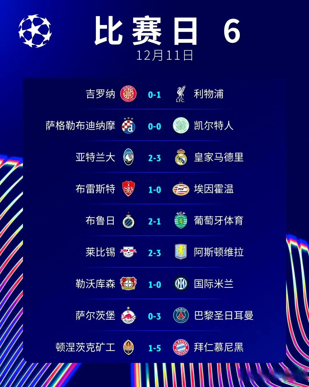 开云体育入口-欧冠淘汰赛名单：谁将晋级下一轮