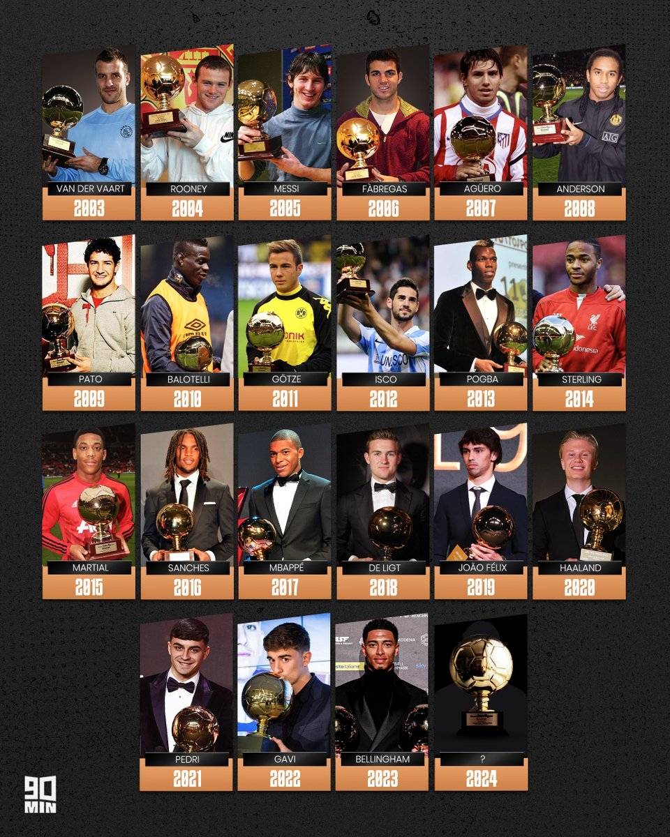 全明星大名单出炉,巴塞罗那球员居多 全明星大名单出炉,巴塞罗那球员居多