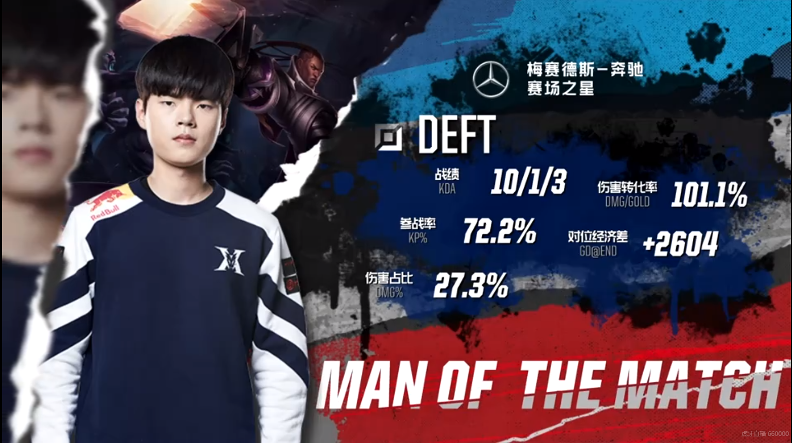 开云体育登录-FPX轻取100T，Deft打出惊人五杀峡谷大战入围赛，让粉丝疯狂欢呼