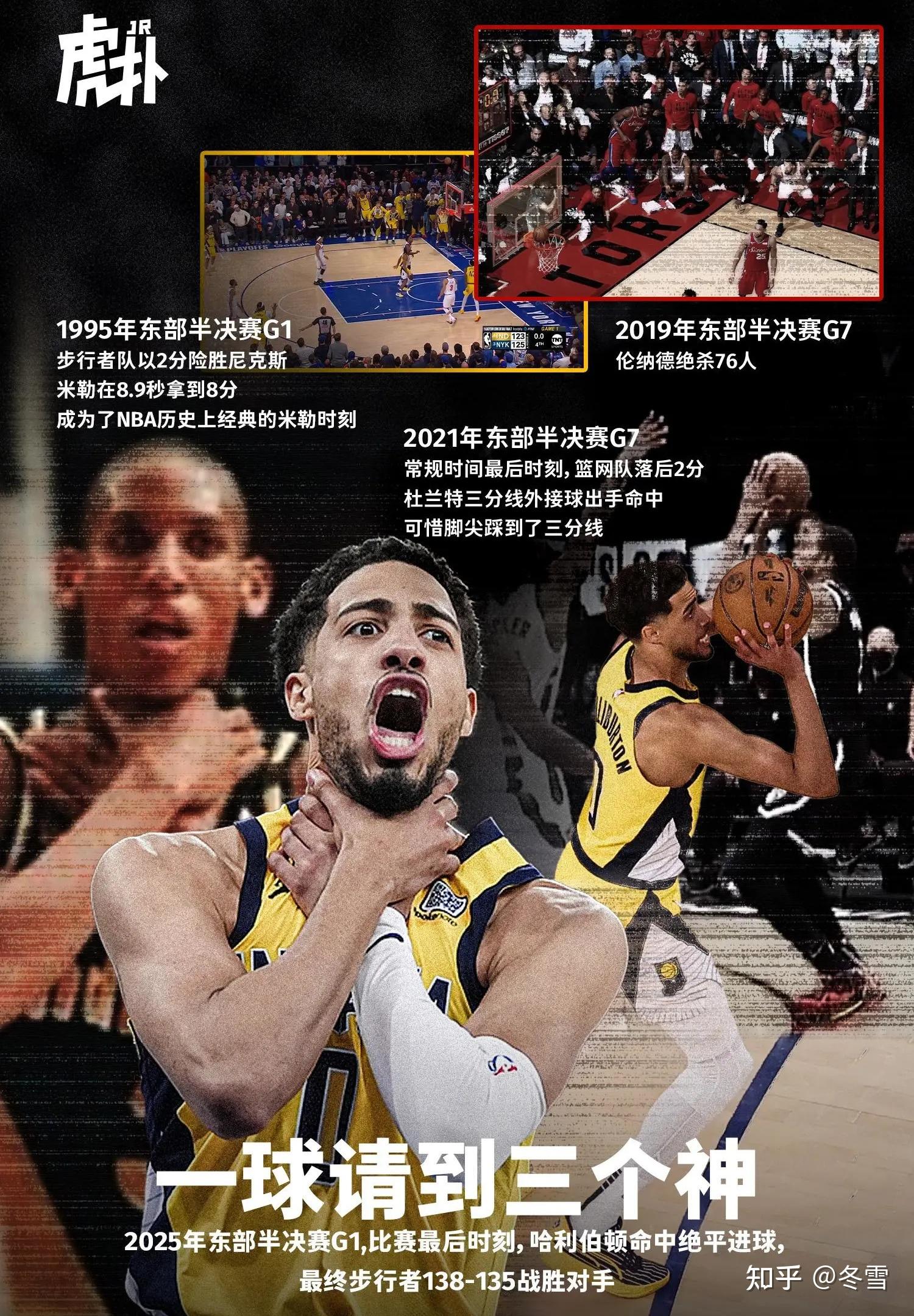 步行者球队发挥稳定，东部新秀获得关注的简单介绍