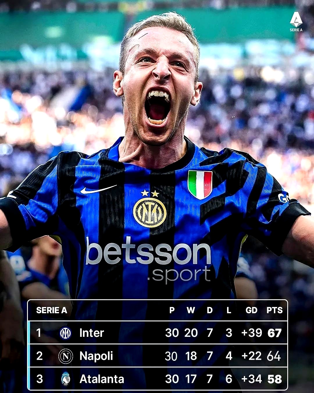 关于亚特兰大逆转战平国际米兰：保住积分榜第二的信息